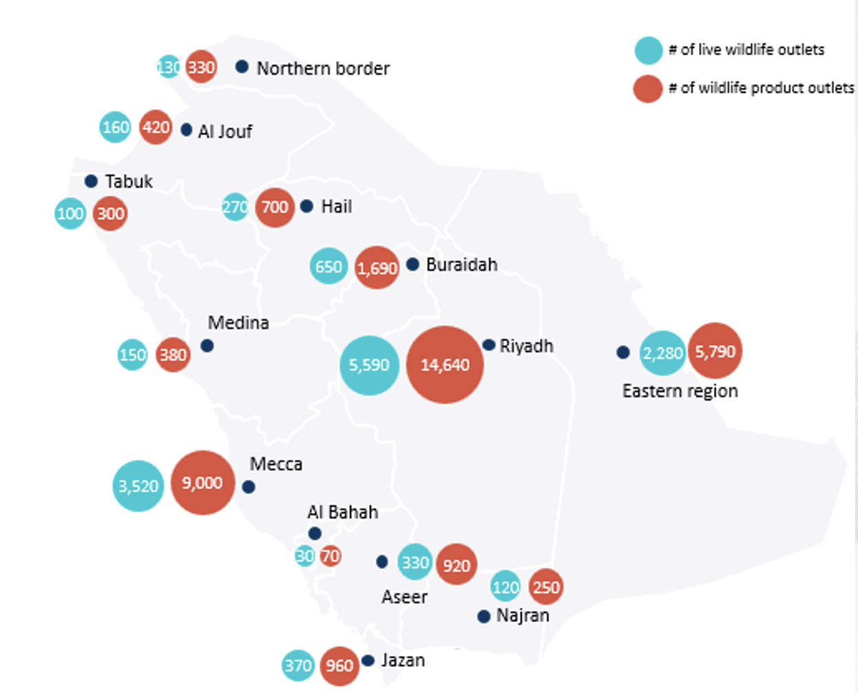 Figure 1: Estimated wildlife outlets in the PPP transaction scope